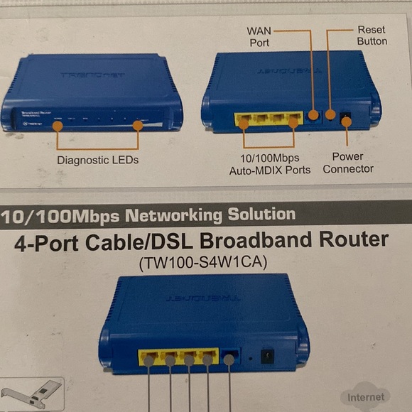 SALE  TRENDnet 4 port cable/DSL broadband router TW100NS4W1ca in box - Picture 7 of 11